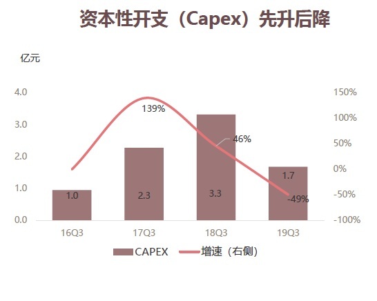 J9直营集团【中国区】官方网站
