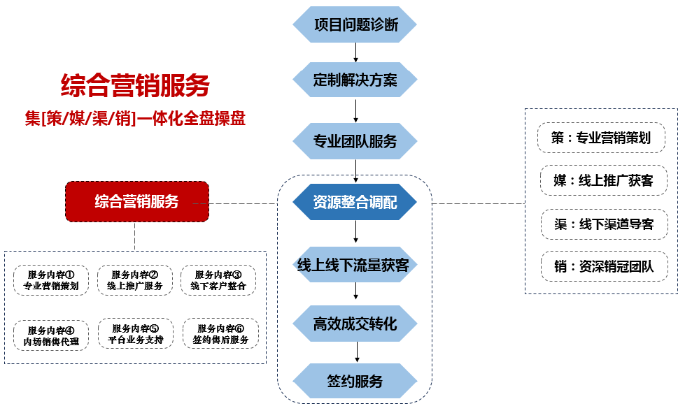 J9直营集团【中国区】官方网站